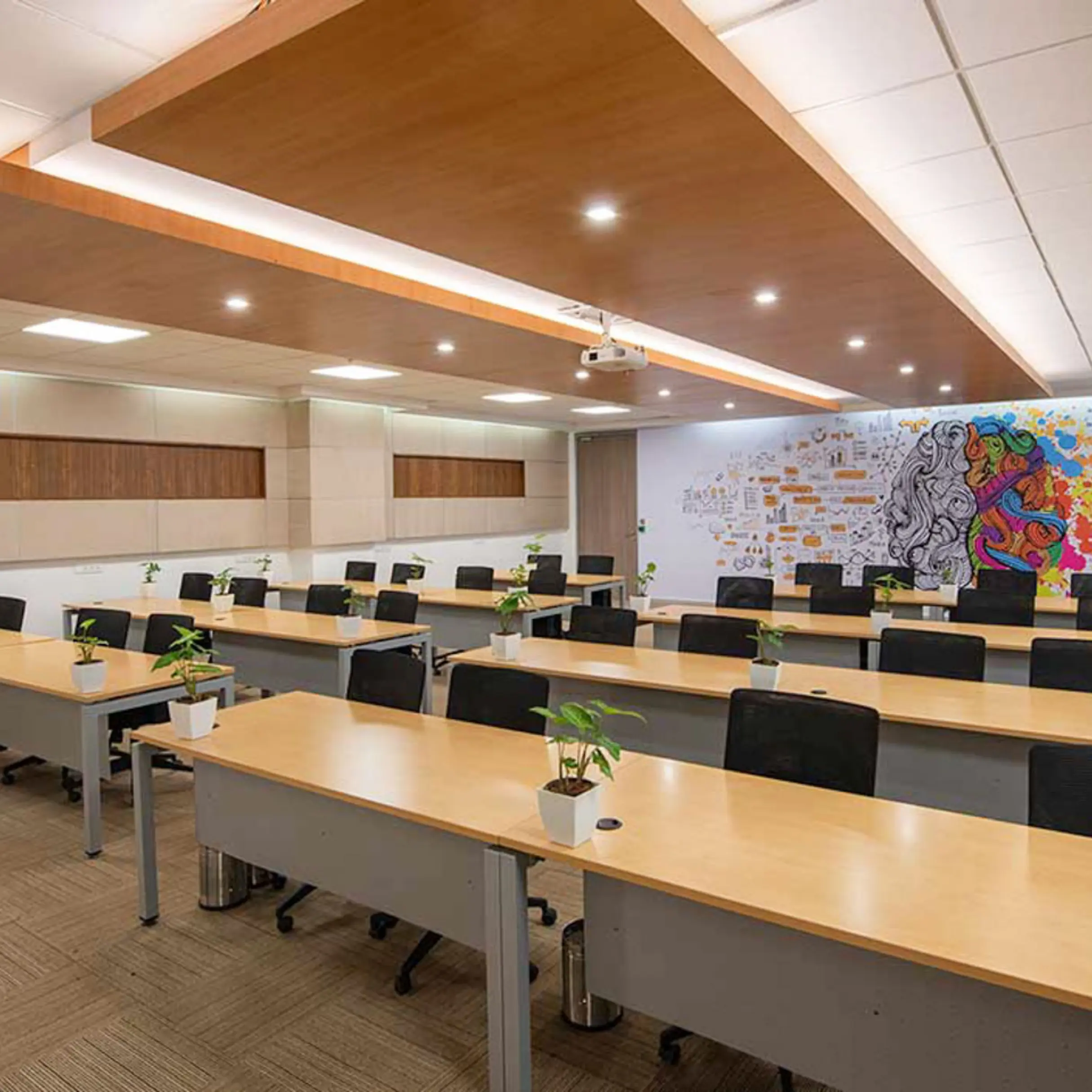Coworking spaces in Bangalore - Koramangala
